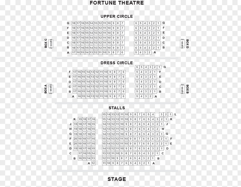 Mesa Encore Theatre Royal National Lyttelton Fortune Lyric Theatre, London PNG