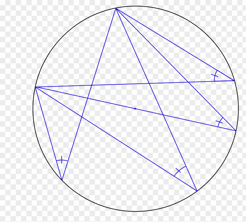 Angle Inscribed Disk Triangle Central PNG