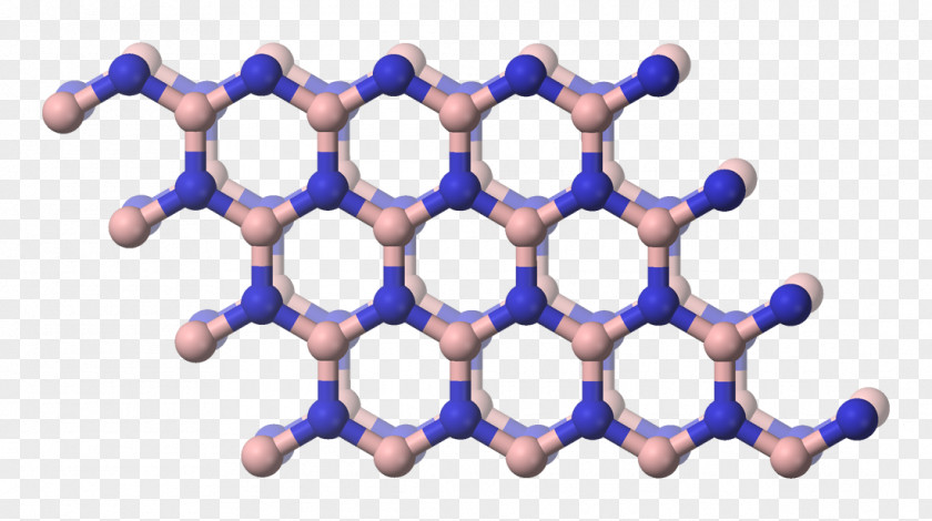 Playground Strutured Top View Boron Nitride Graphene Hexagonal Crystal Family PNG