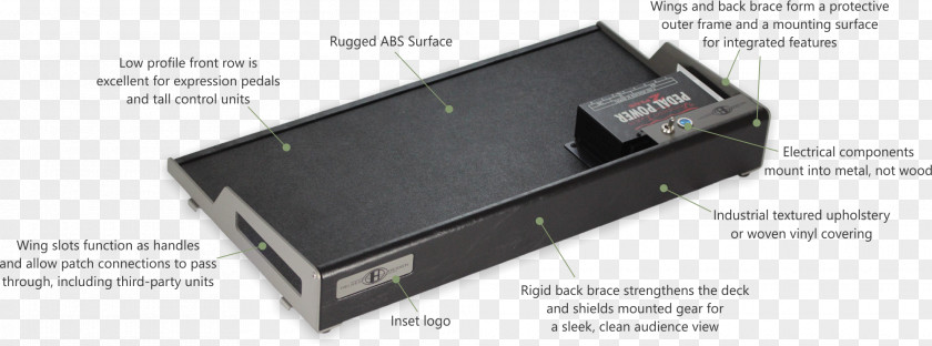 Electronic Component Pedalboard Effects Processors & Pedals Guitar Data Storage PNG