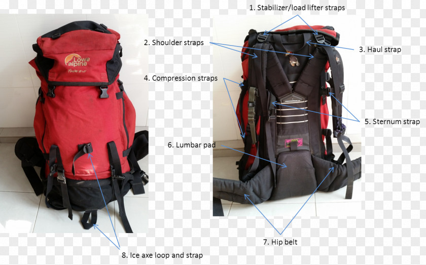Backpack Hiking Equipment Golf PNG