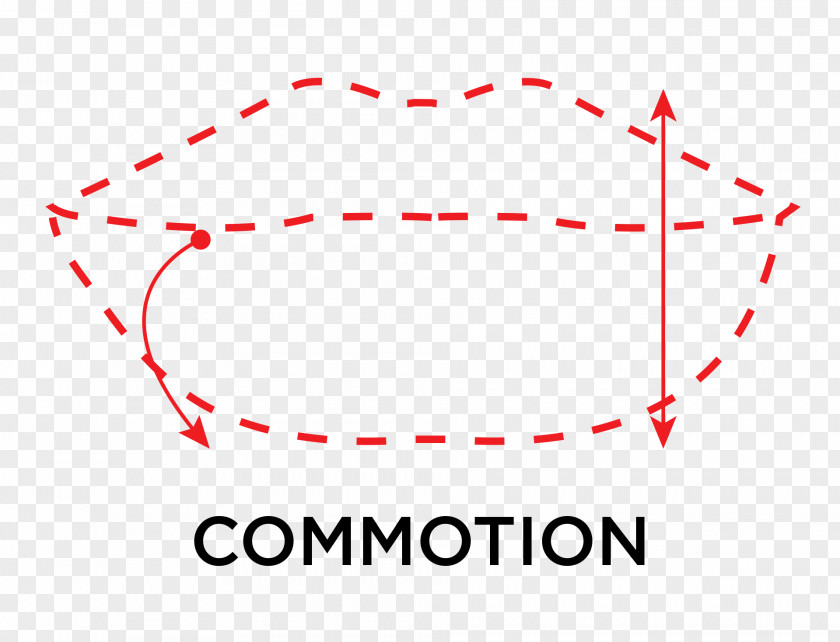 Commotion Pictogram The Met Breuer Logo Design Clip Art Brand PNG