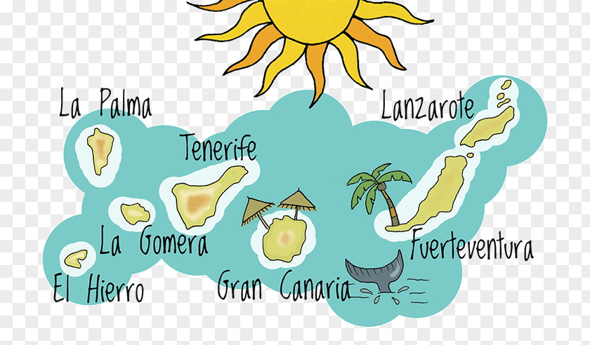 Canary Islands Map Tenerife El Hierro Fuerteventura Clip Art Lanzarote PNG
