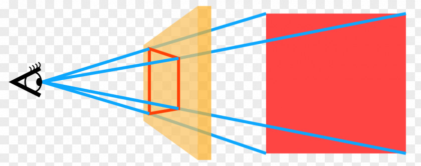 Point Of Light Euclid's Optics Geometry: Euclid And Beyond Perspective PNG