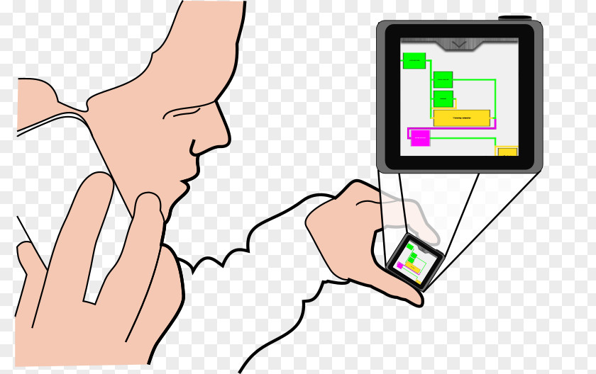 Interaction Smartphone Clip Art PNG