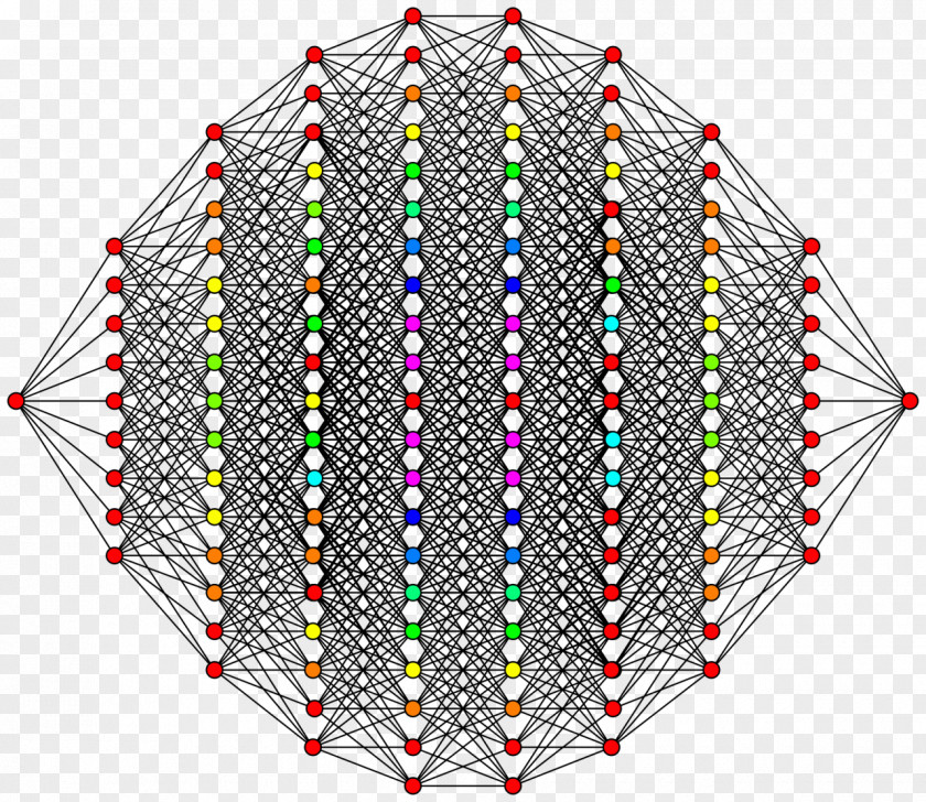 Three-dimensional Paper 8-cube 10-cube 9-cube Tesseract 5-cube PNG