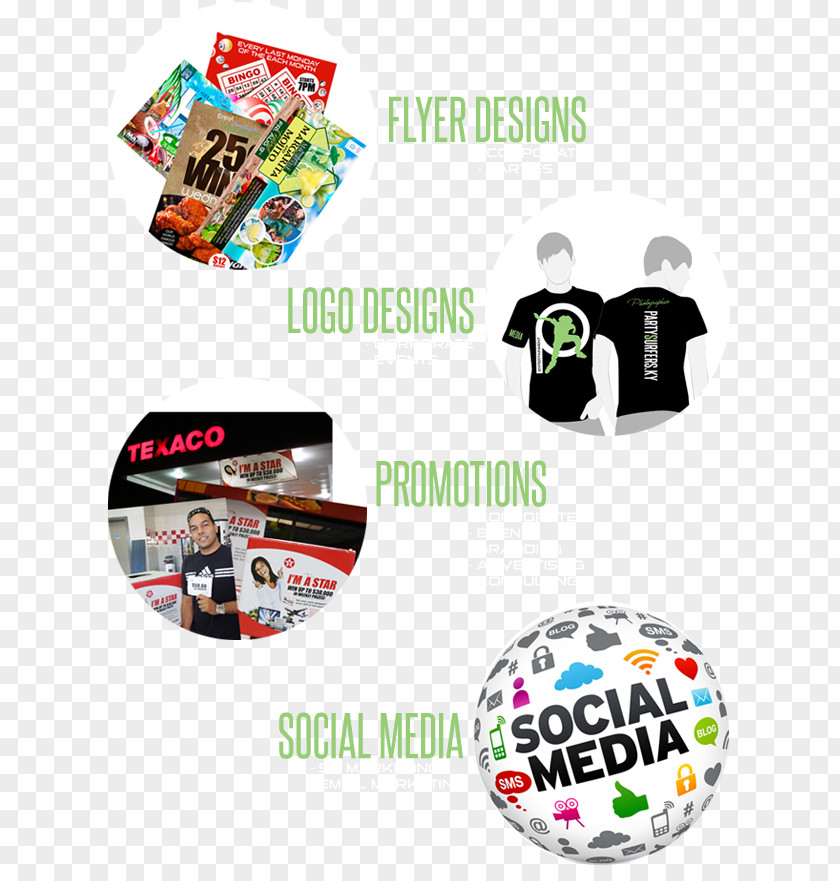 Social Media Marketing Media: Strategies For Rapid Growth Using: Facebook, Twitter, Instagram, LinkedIn, Pinterest And YouTube PNG