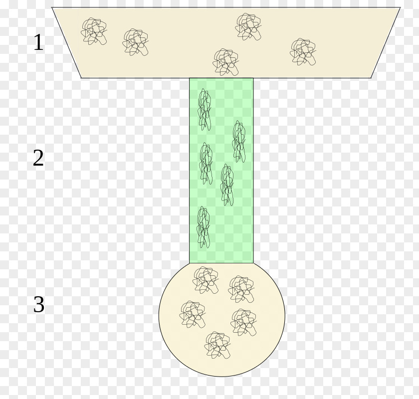 Rubber Technology Polymer Injection Moulding Vulcanization PNG