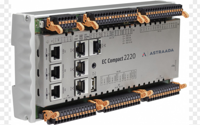 Ethercat Microcontroller Programmable Logic Controllers Computer Hardware Modbus CODESYS PNG