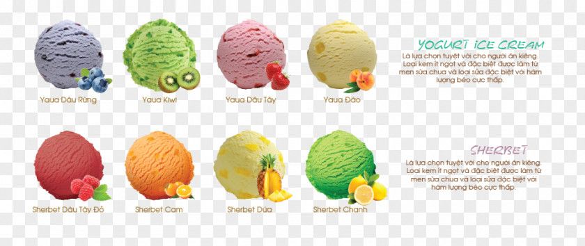 Ice Cream Van Brain Organism PNG