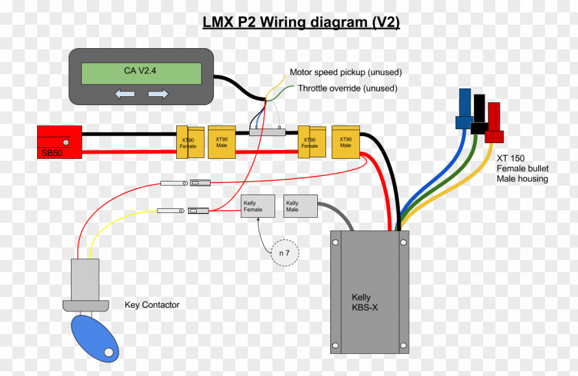Analyst Wiring Diagram Electronics Electrical Wires & Cable PNG