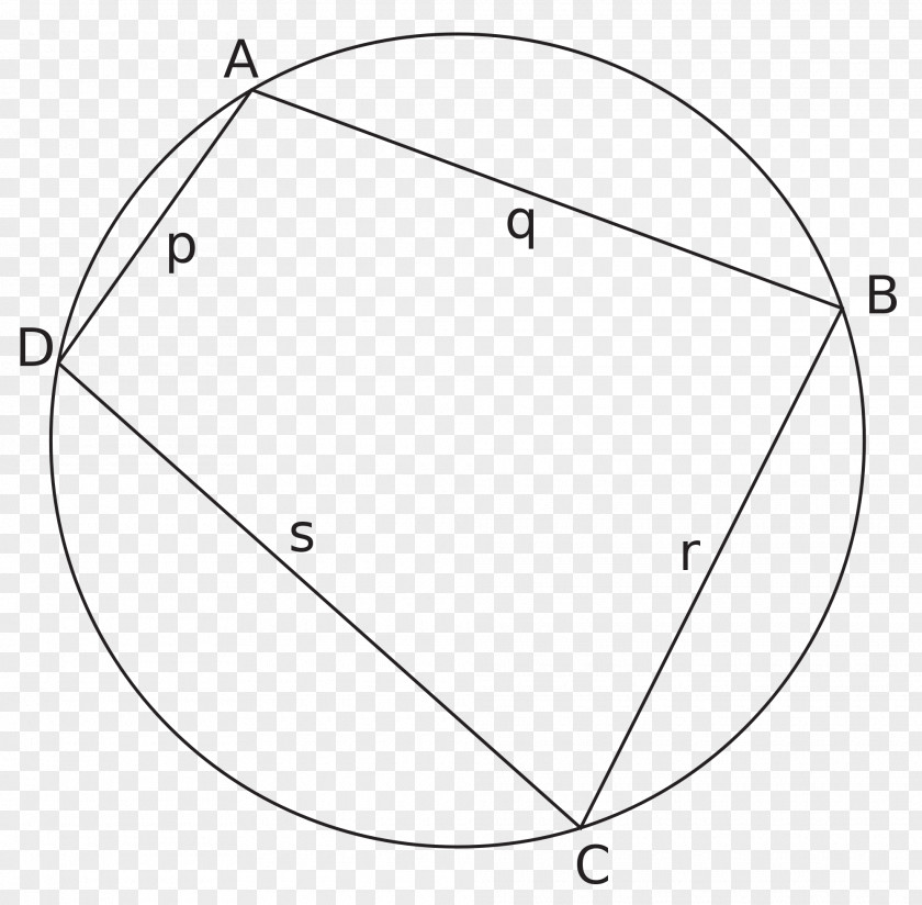 Circle Area Angle Brahmagupta's Formula Brahmagupta Theorem PNG