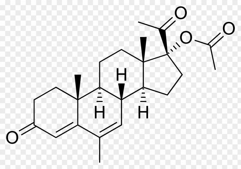 Appetite Hydroxyprogesterone Caproate Medroxyprogesterone Acetate Progestin Progestogen PNG