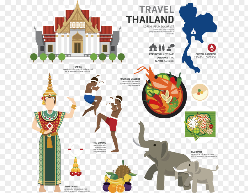 Thailand Travel Elements Landmark Clip Art PNG