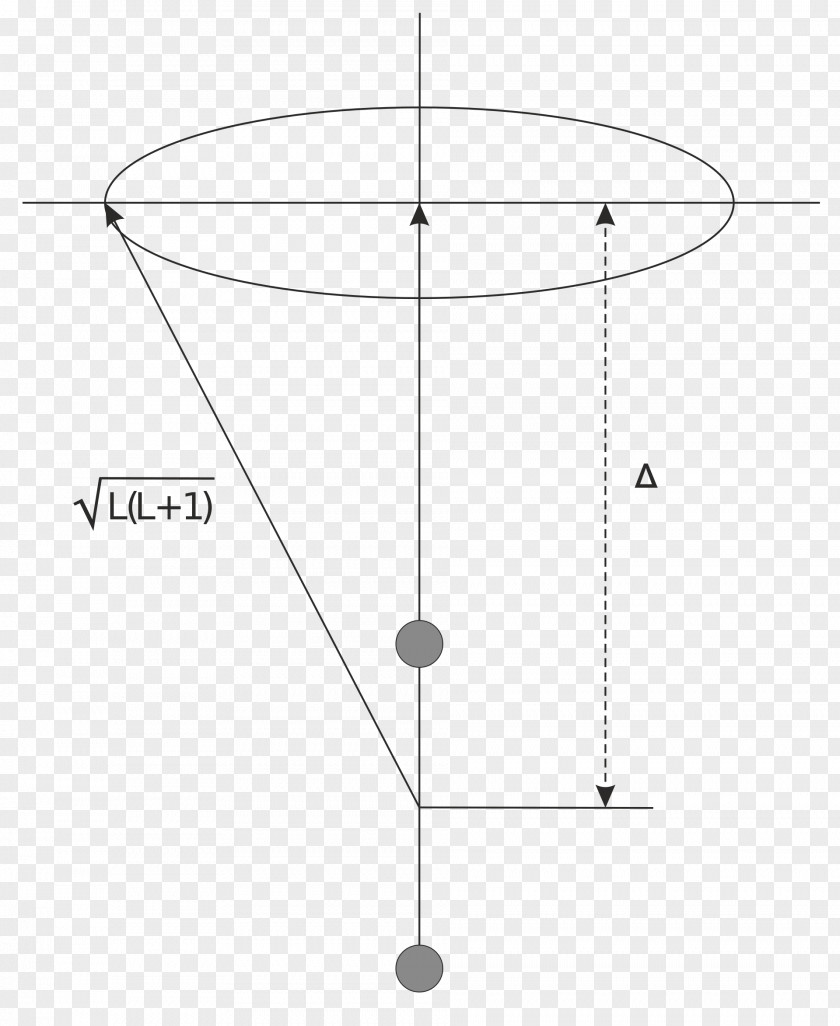 Angle Drawing Point /m/02csf PNG