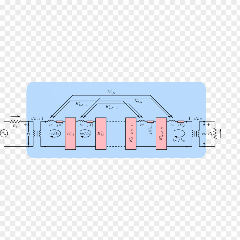 Prototype Cliparts Principle Of Lateral Continuity Line Art Filter Theory Clip PNG