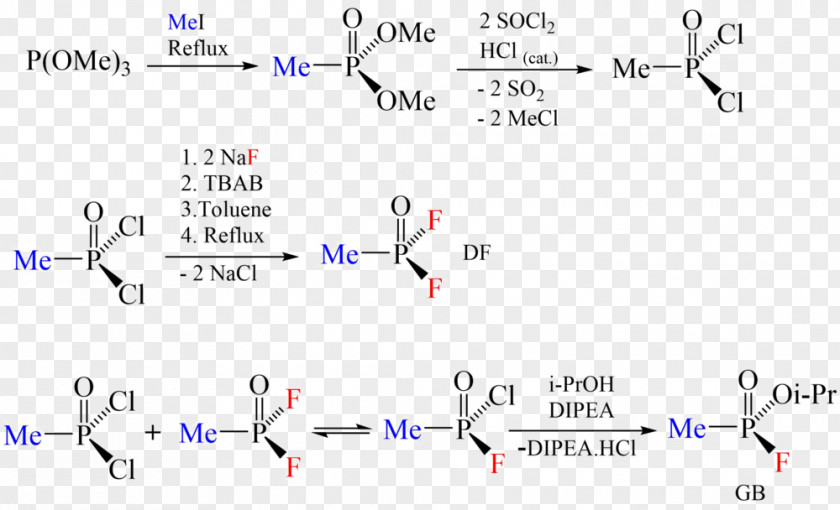 Hydrochloric Acid Sarin Nerve Agent VX Methylphosphonyl Difluoride Novichok PNG
