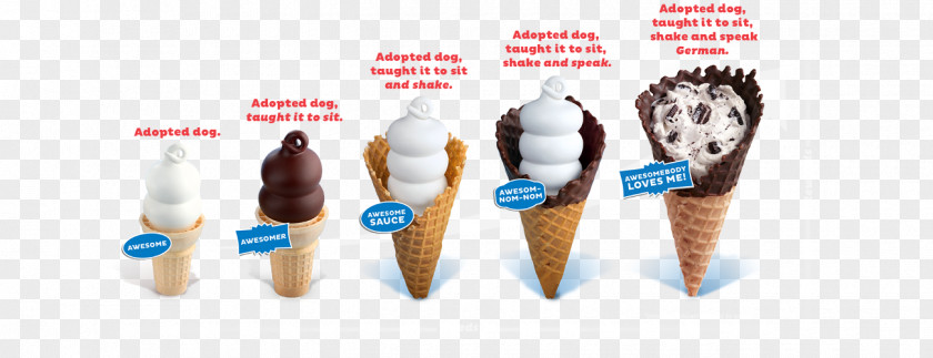 Ice Cream Cones Milkshake Chocolate Brownie Dairy Queen PNG
