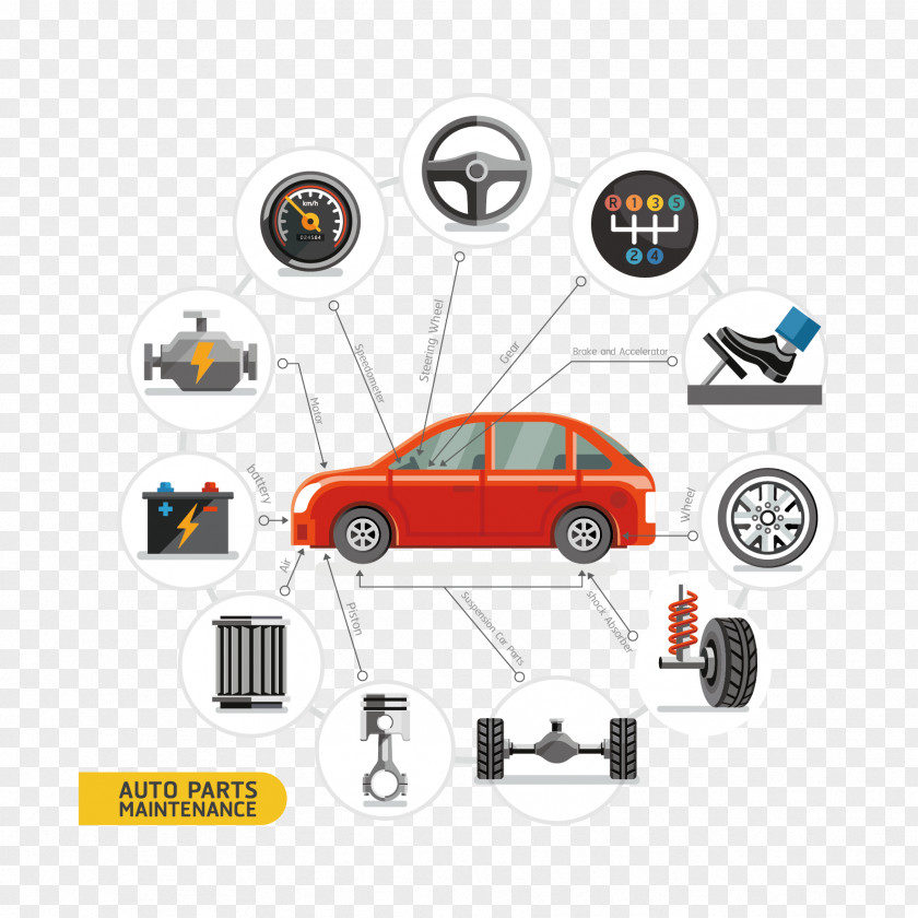 Vector Cars And Auto Parts Car Royalty-free Euclidean PNG