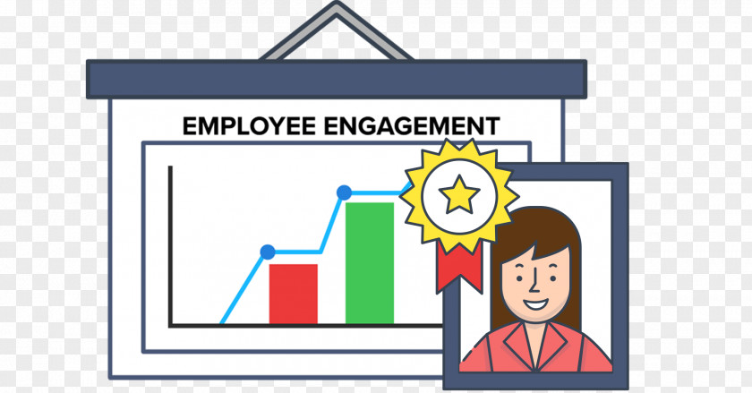 Employee Engagement Retention Human Resource Onboarding PNG