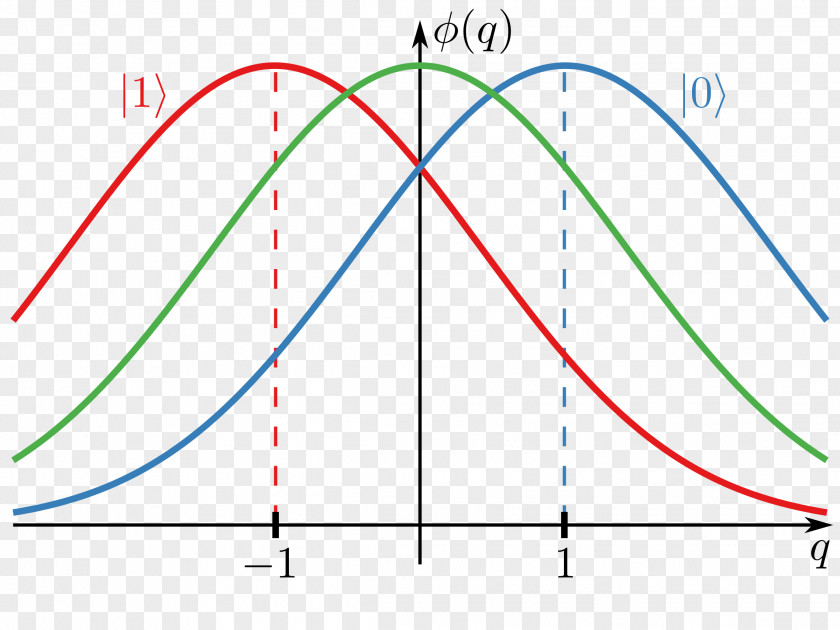 Line Angle Point Diagram PNG