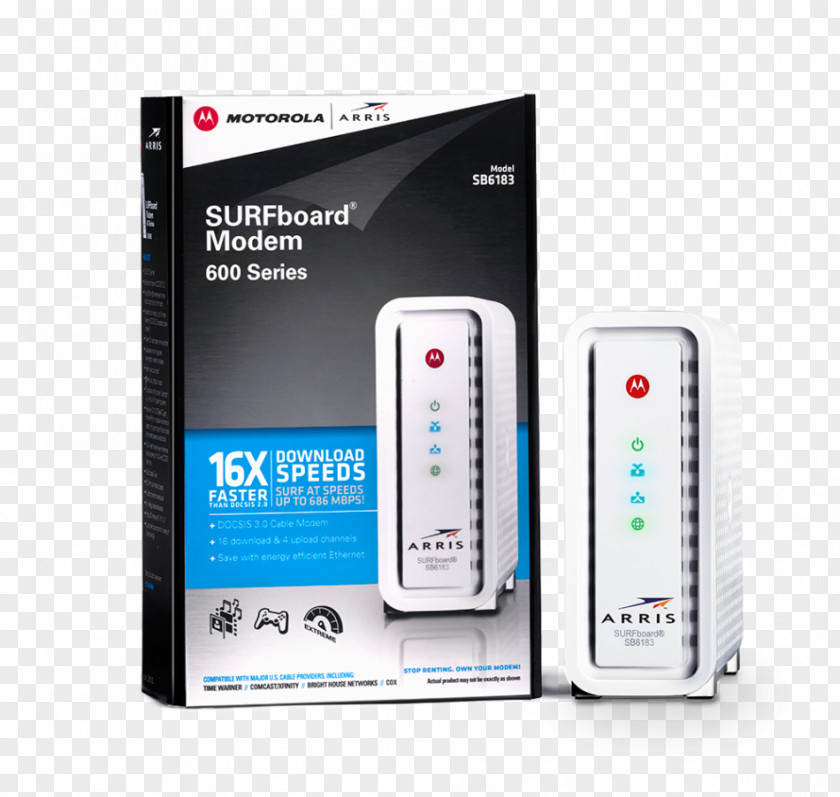 White Packaging Arris SURFboard SB6183 Cable Modem Television DOCSIS ARRIS Group Inc. PNG