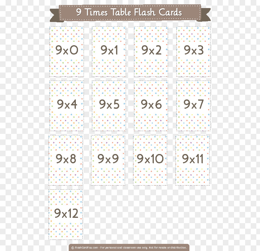 Table Multiplication Flashcard Number PNG