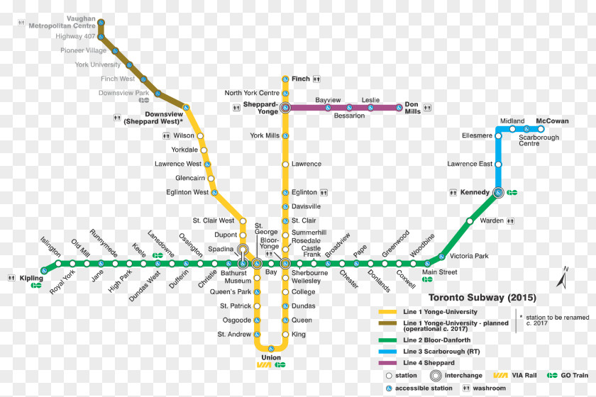 Toronto Subway Rapid Transit Line 5 Eglinton University Of Scarborough Commission PNG