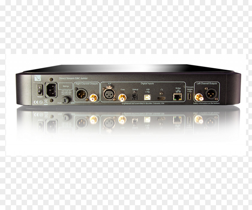 Playstation Digital-to-analog Converter PS Audio PlayStation Direct Stream Digital Computer Software PNG