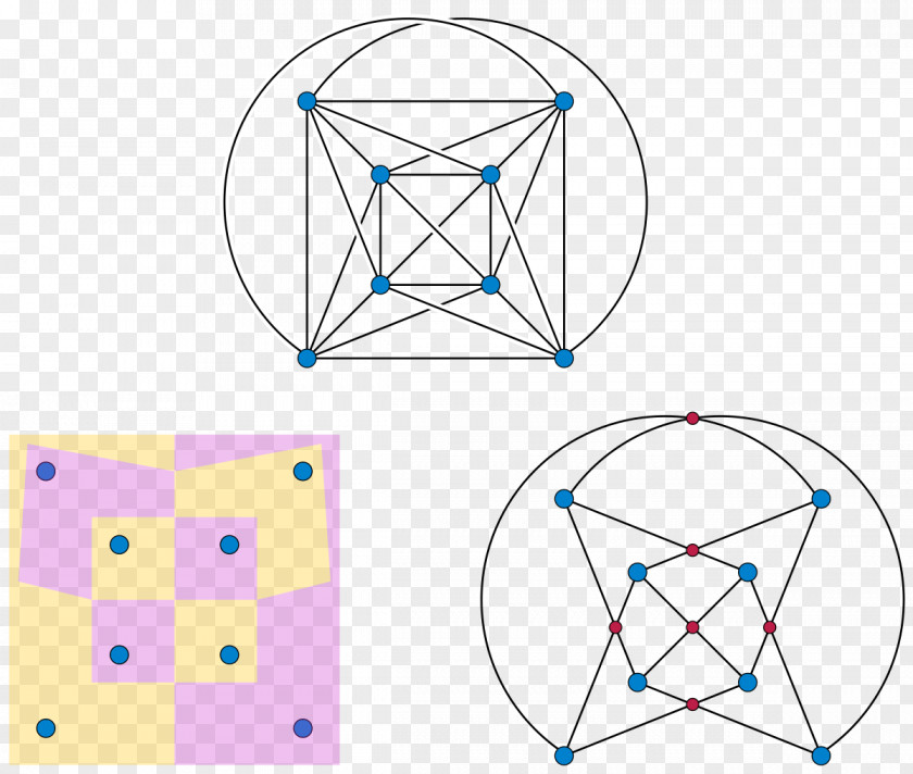 Disjoint Map Graph Planar Diagram Theory PNG