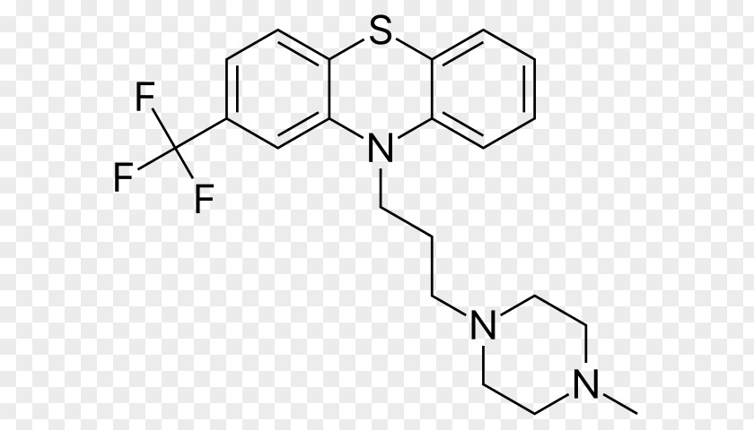 Prochlorperazine Trifluoperazine Metabolism Drug Thioproperazine Antipsychotic PNG