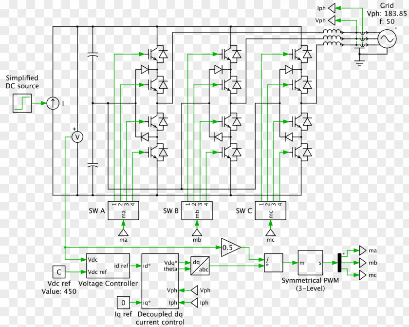 Circut Diagram Power Inverters Three-phase Electric Voltage Converter PLECS PNG