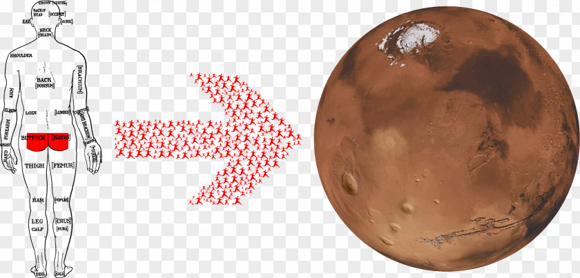 Mars Clip Art PNG