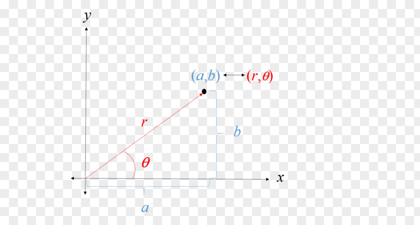 Mothers Day Flowers Product Design Line Point Angle PNG