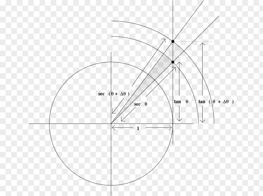 Angle Drawing Point PNG