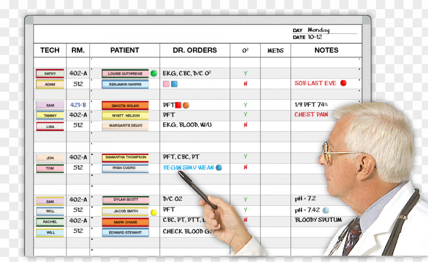 Hospital Boards Computer Program Organization Multimedia Research Webmaster PNG