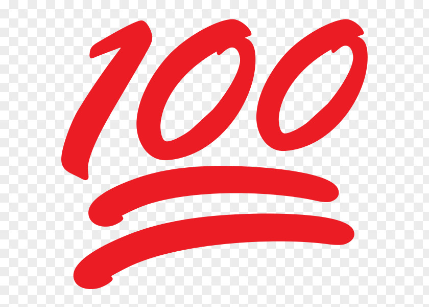 100 Emoji PNG Emoji, clipart PNG