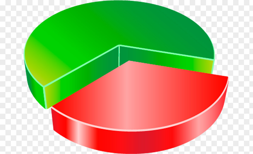 Blank Template. Pie Graph PNG