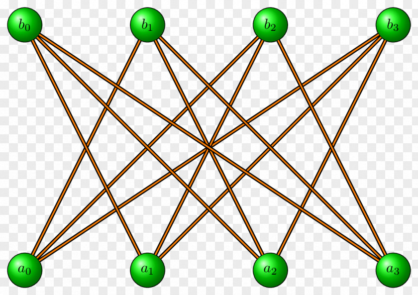 Convolutional Neural Network Algorithm Graph Theory Deep Learning PNG