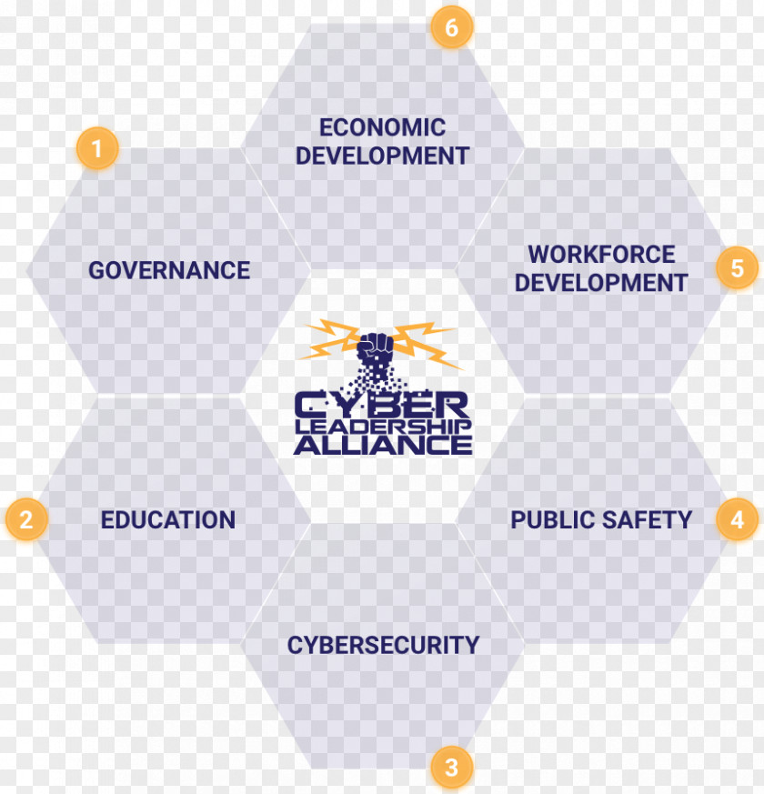 Charitable Institution Organization Leadership Computer Security Health Care Brand PNG