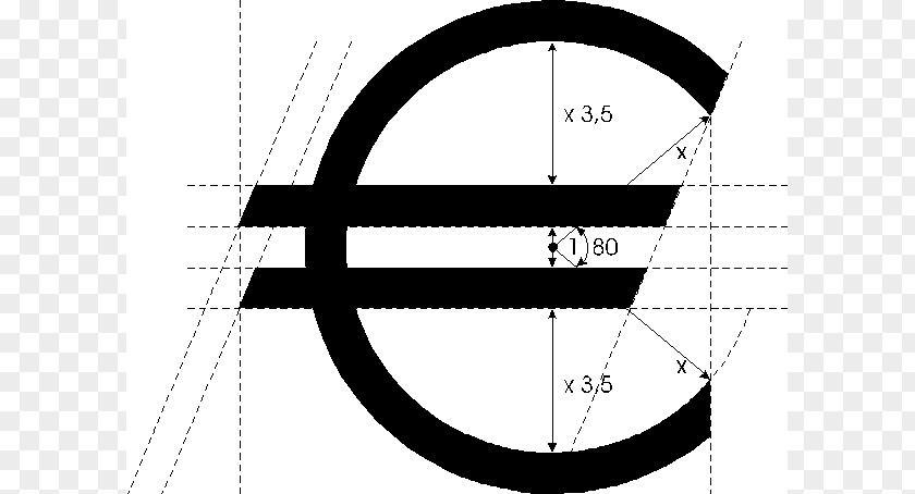 Euro Sign Currency Symbol EUR/USD PNG
