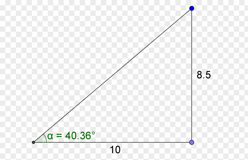 Triangle Point PNG