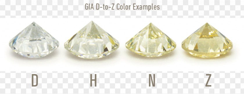 Color Diamond Gemological Institute Of America Clarity PNG