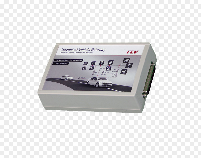 Vehicle Speed Car Gateway Interface Modul CAN Bus PNG