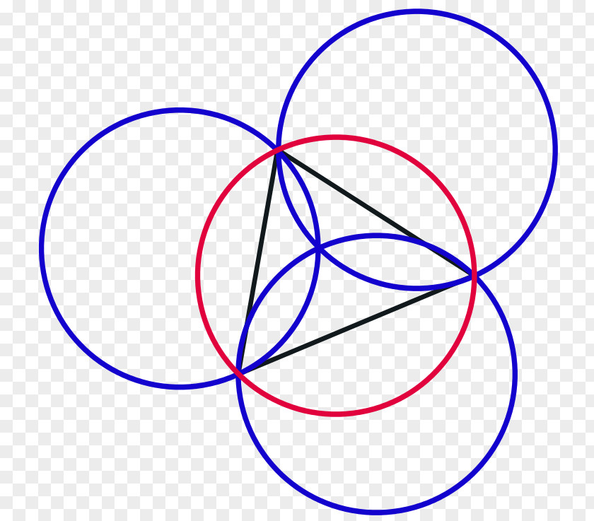 Circle Johnson Circles Point Triangle Wikipedia PNG