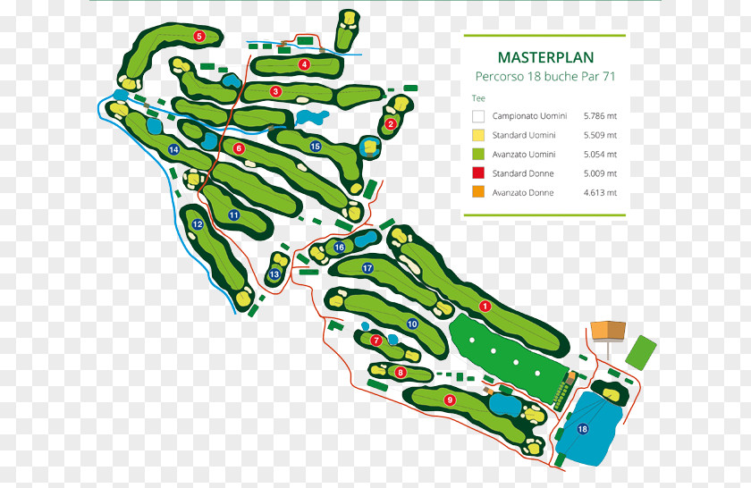 Master Plan Golf Club I Girasoli Product Design Tree Text PNG