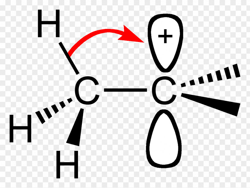 Overlap Acetonitrile Chemical Compound Cyanide Methyl Iodide Group PNG