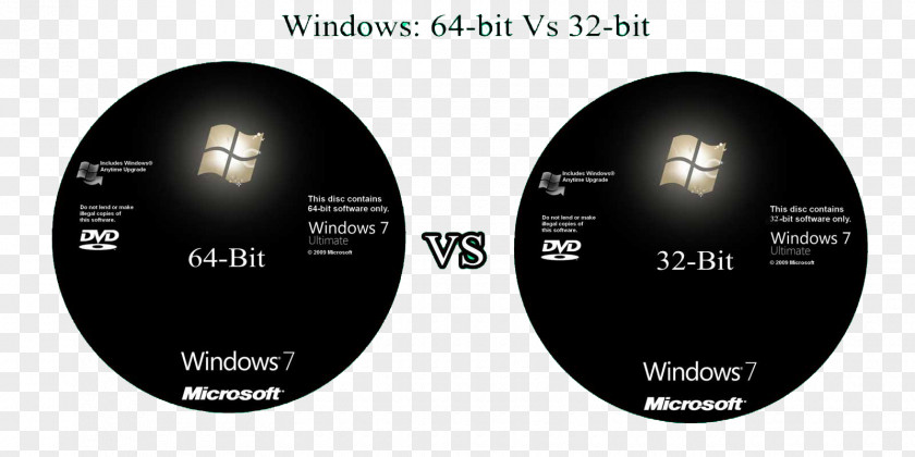 32 Bit Windows 7 Disk Formatting Compact Disc Computer Hardware XP PNG