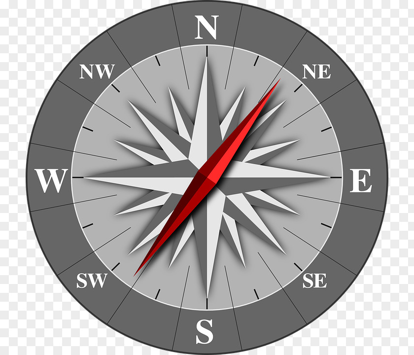 Compass Rose North Map Clip Art PNG