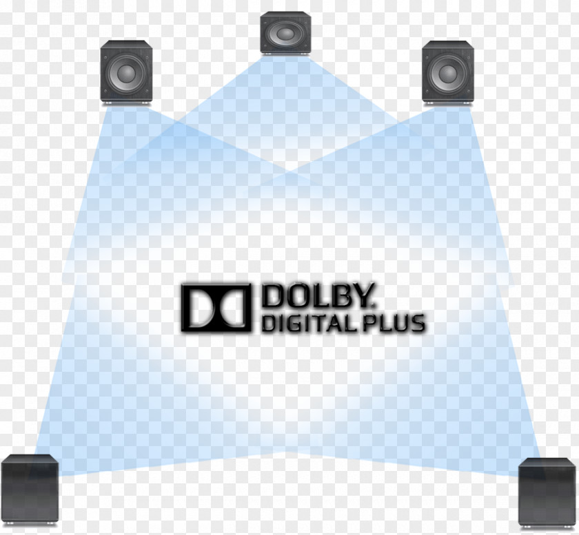 Ird Dolby Digital Plus 5.1 Surround Sound Laboratories Video Broadcasting PNG